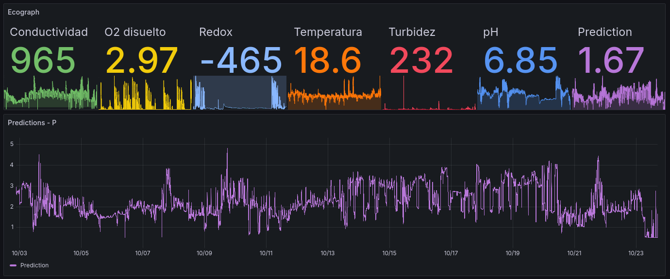map[src:images/data.png]